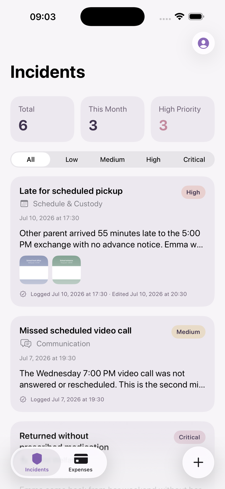 Oya Shield incidents screen: totals, severity filters, and timestamped incident cards